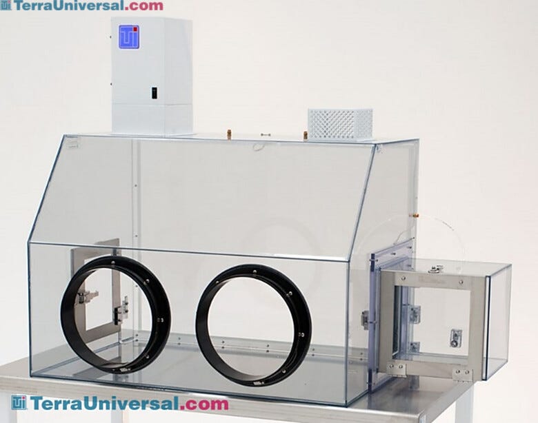 Glove box with open-loop filtration system provides single-pass of ULPA-filtered air; two-port static-dissipative PVC model shown with optional air lock. | 3306-62-OL displayed