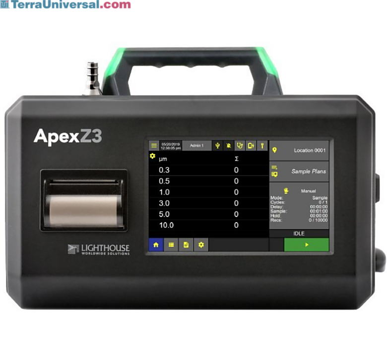 6-channel model integrates into SOP processes, automates workflow and eliminates errors; ideal in cleanroom environment particle monitoring  |  1510-51 displayed