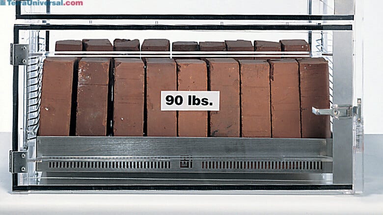 Adjustable shelves support weight loads of up to 90 pounds.  |  1976-04 displayed