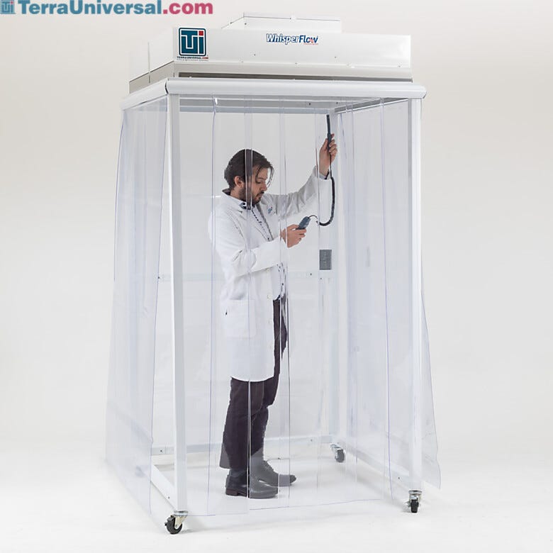 HEPA-filtered FFU coverage provides ISO rated mini-cleanroom environment  |  1870-03B displayed
