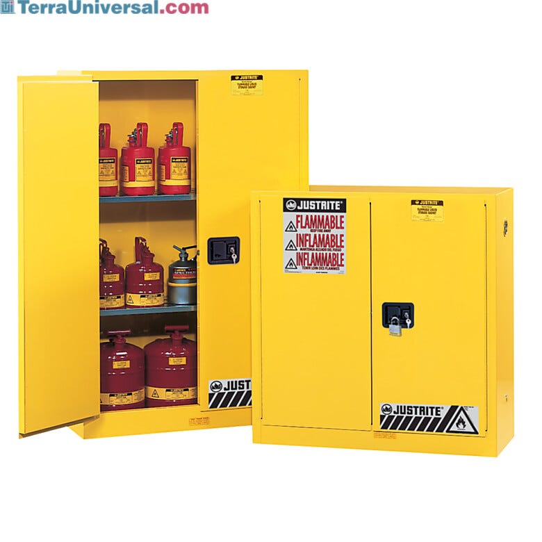 Sure-Grip EX safety can storage cabinets protect workers, reduce fire risks, and improve productivity by storing hazardous liquids in high performance | 2820-00A displayed