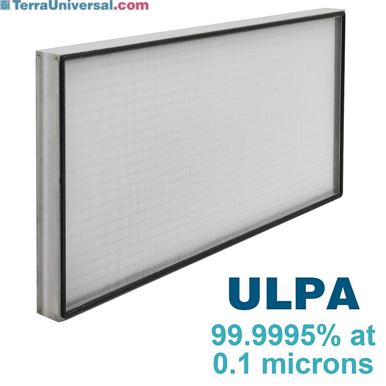 ULPA Replacement Filter for FFU, with durable stainless steel frame to improve corrosion resistance  |  6601-28-S displayed