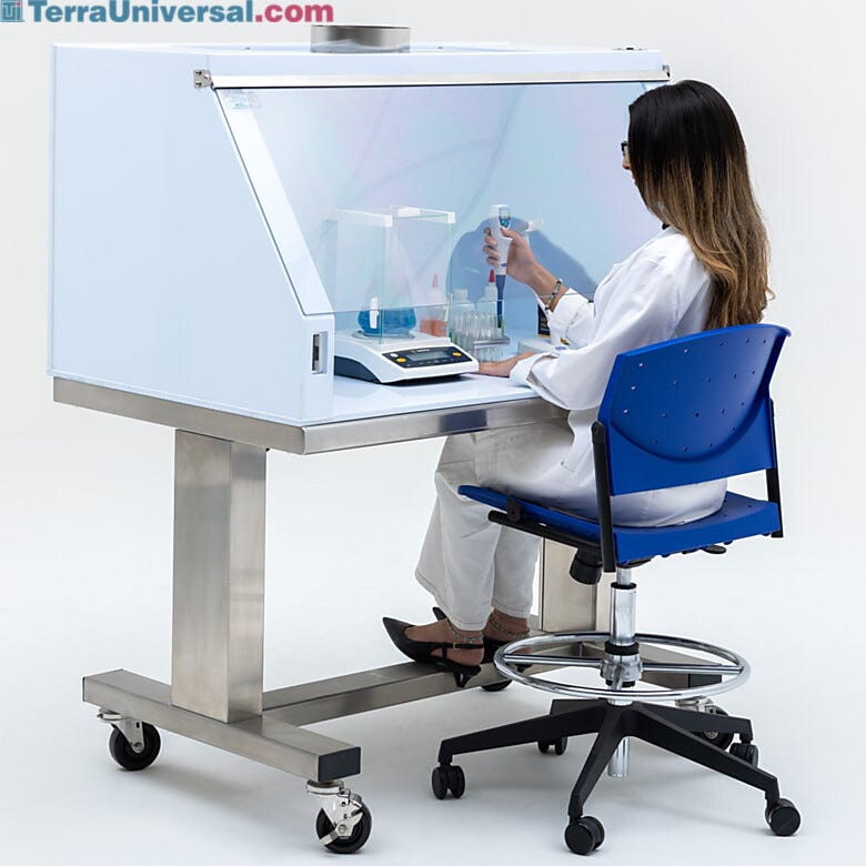Benchtop design allows seated operation which provides an ergonomic and comfortable working position  |  5051-04 displayed