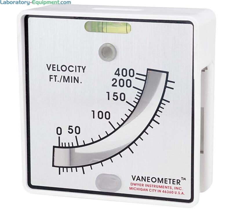 Vaneometer helps meet OSHA, EPA safety ventilation requirements while measuring air velocities from 25 - 400 fpm | 1600-46 displayed