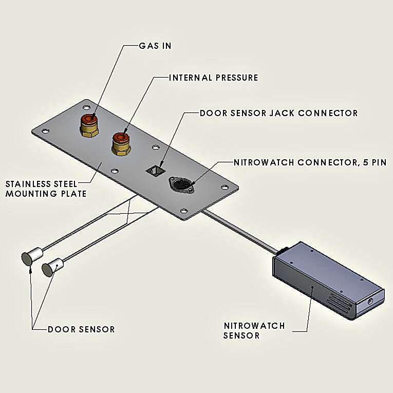 Adapter kit panel is installed on the cabinet to allow for automatic RH monitoring and control inside the desiccator cabinet  |  1991-49 displayed
