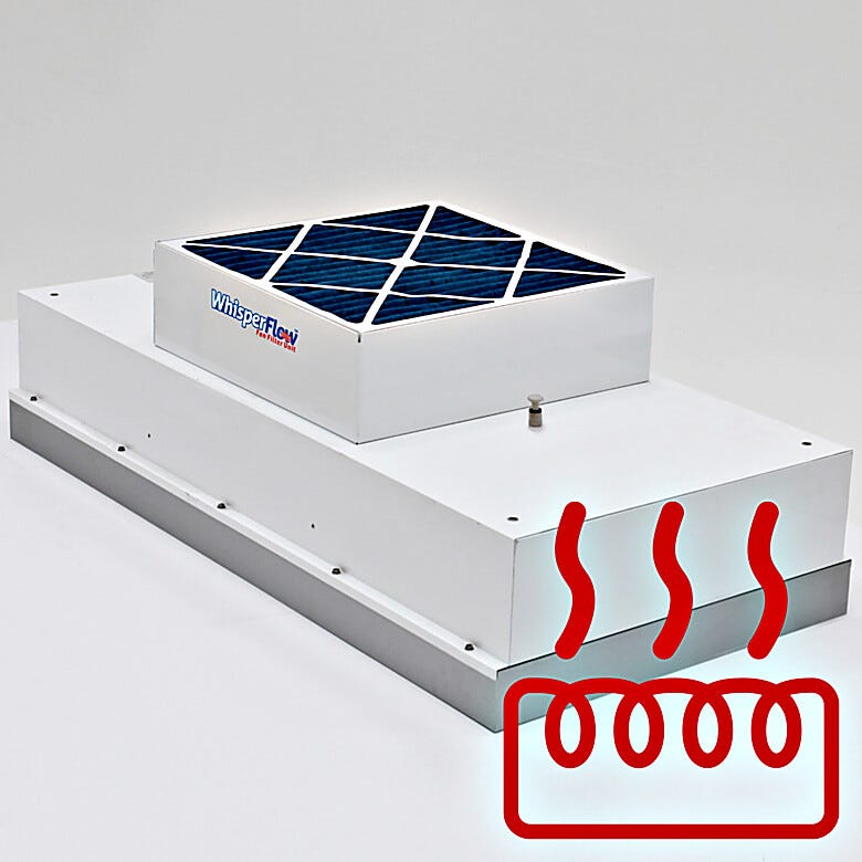 ULPA filtered fan unit with heater up to 100F, for cleanroom applications | 6601-24-UT displayed
