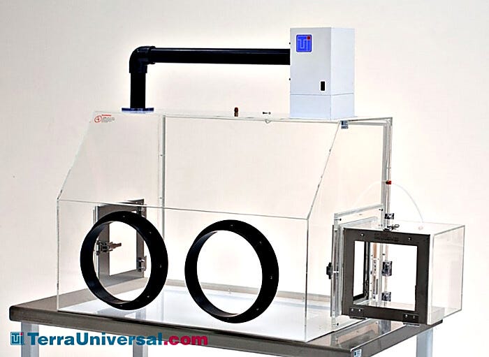 Glove box with closed-loop filtration system recirculates ULPA-filtered air; two-port acrylic model shown with optional air lock | 3306-60-CL displayed