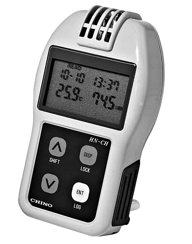 Excellent reliability, hand held size and up to 8000 readings can be stored in this palm sized unit | 1401-17 displayed