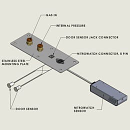 Adapter Kit Panel; Dual Purge/NitroWatch Connections, for Series 300 Desiccators