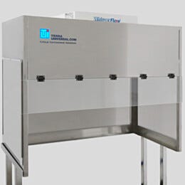 Panel Kit; 304 Stainless Steel, for 72