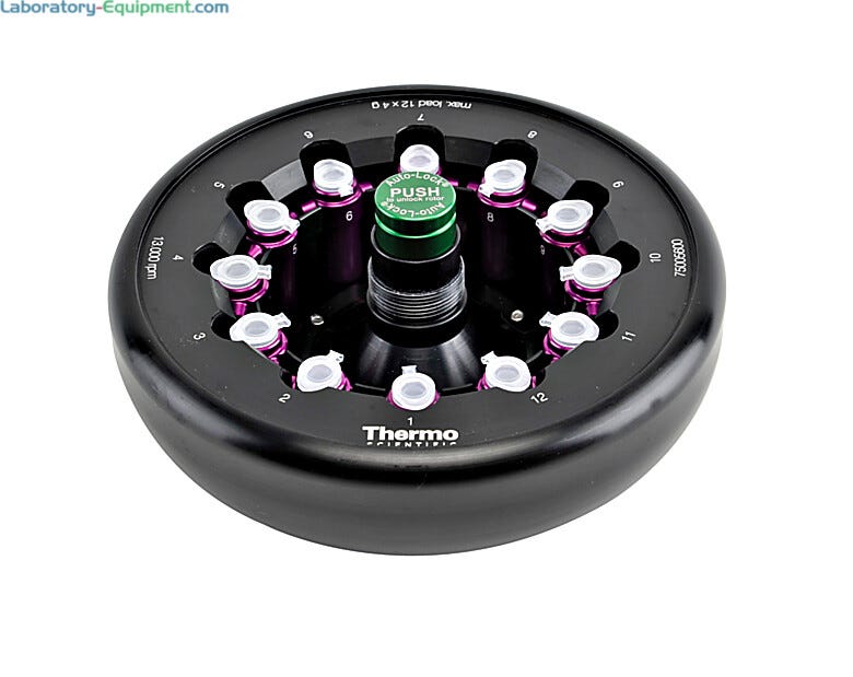 Allows all of the samples to swing outwards as the centrifuge is spun. | 1717-09 displayed