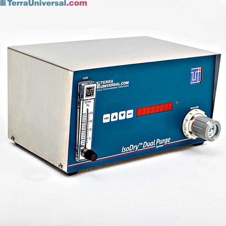 Provides variable gas purge levels to maintain humidity set points  |  9500-05 displayed