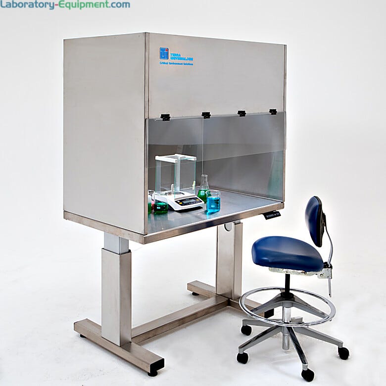 ISO 5 BioSafe Universal Hood (48