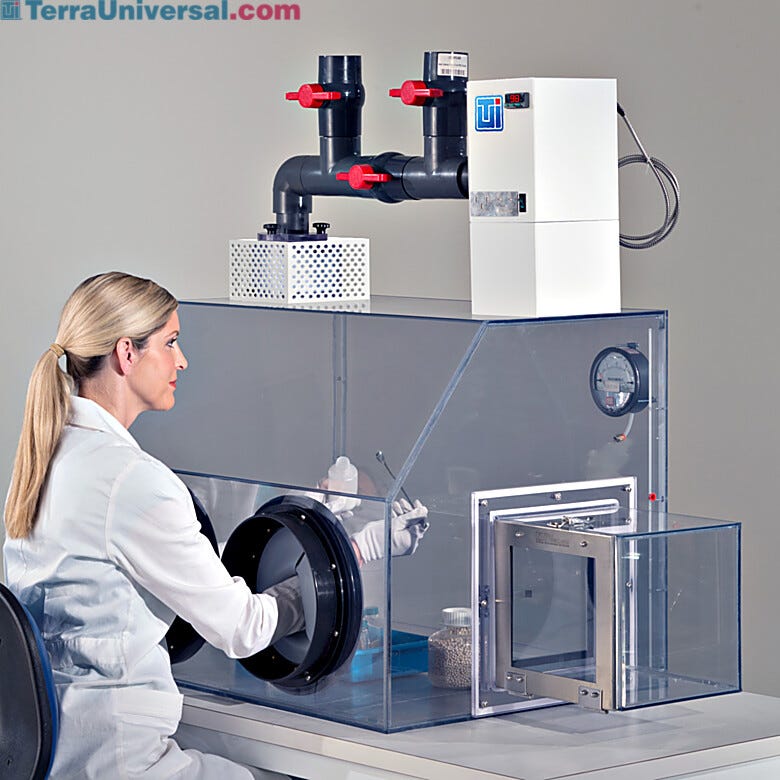 Adjustable airflow glove box provides open- or closed-loop filtration (single-pass or recirculation); shown in recirculation mode