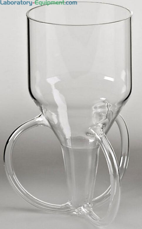 Provides a unique flow pattern of substances for exposure to ultrasonic energy | 2601-40 displayed
