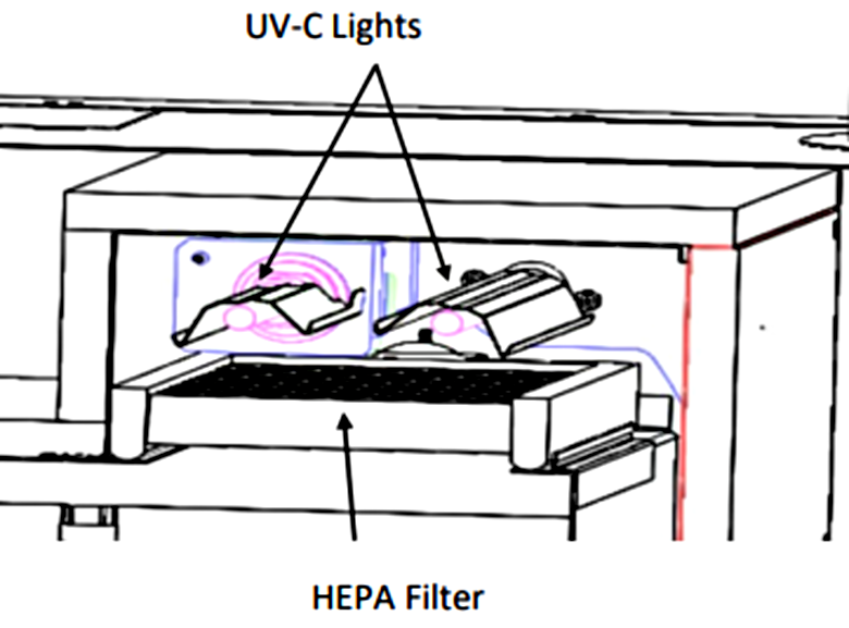 UV-C lights are installed above the filter inside the cabinet to provide sterilization | 3947-02 displayed
