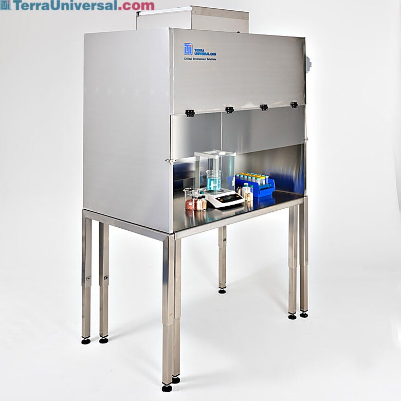 ISO 5 BioSafe® Universal Explosion Proof Hood is rated for handling flammable fumes or explosive dusts | 1675-59-48 displayed