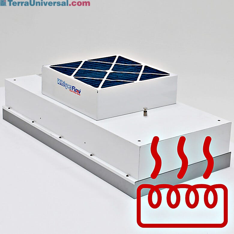 ULPA filtered fan unit with heater up to 100F, for cleanroom applications  |  6601-24-UT displayed