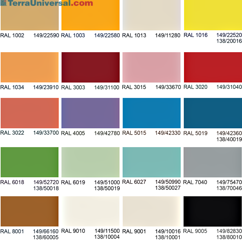 These 20 different paint options can be applied to Terra doors and windows that use powder-coated steel, aluminum or polypropylene frames  |  9999-CustomPaint displayed