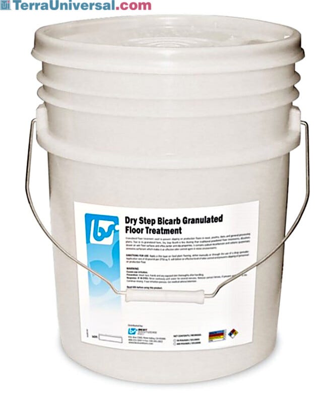 Maintains sanitary conditions and prevent slipping | 5608-11 displayed