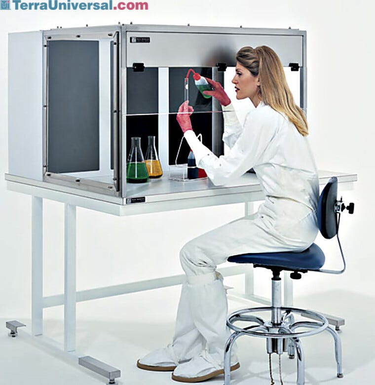 Shown: Horizontal Flow Exhaust Fume Hood (3 blowers) with acrylic panels and optional workstation | 1683-54B displayed