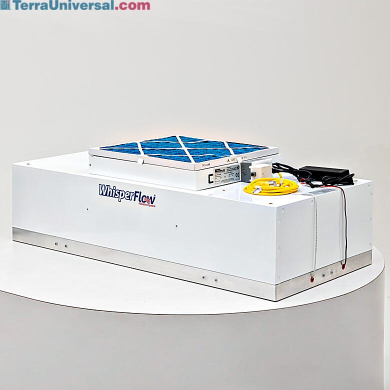 Integrated LED light and ionizer fan filter unit with HEPA filtration providing 99.99% efficient air at 0.3µm particle diameter | 6601-24-HRLI displayed