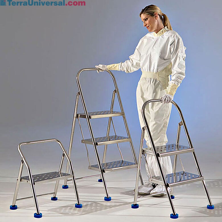 ISO-rated folding step ladders comply with OSHA's Part 1926-1053 safety standards for Type I ladders (250 lb. duty rating)
