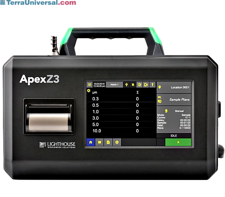 6-channel model integrates into SOP processes, automates workflow and eliminates errors; ideal in cleanroom environment particle monitoring | 1510-51 displayed