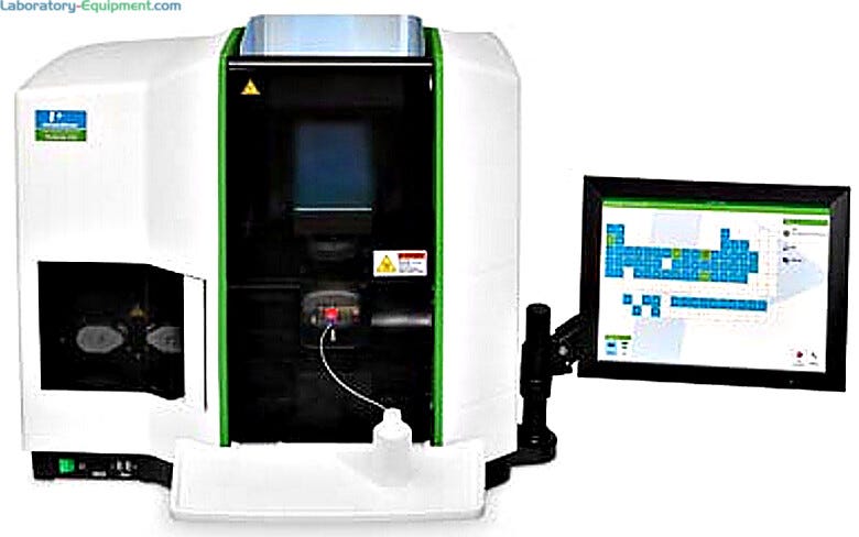Analyzes lower sample concentrations with accuracy of higher-end AA platforms | 5102-99 displayed