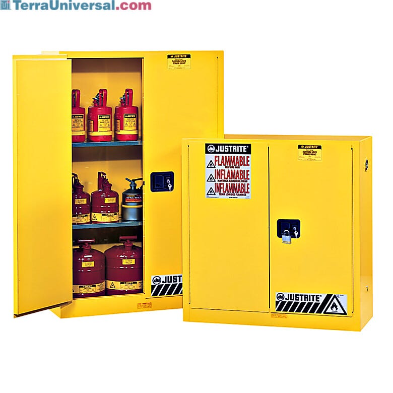 Sure-Grip EX safety can storage cabinets protect workers, reduce fire risks, and improve productivity by storing hazardous liquids in high performance | 2820-00A displayed