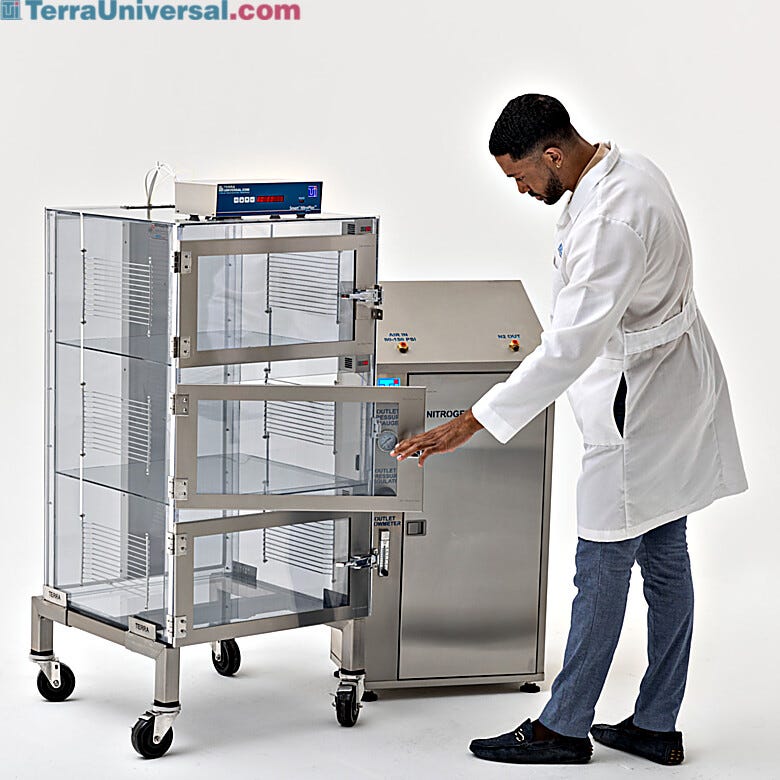 Smart Nitroplex system allows for multi-chamber RH control