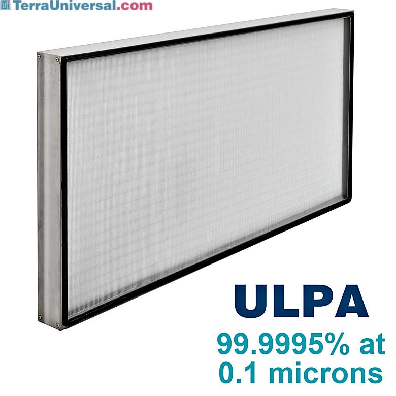 ULPA Replacement Filter for FFU, with durable stainless steel frame to improve corrosion resistance  |  6601-28-S displayed
