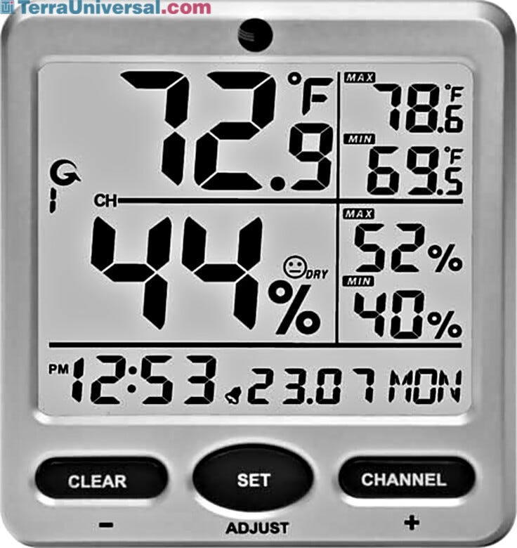 Digital thermo-hyrometer console with humidity indicator for cleanroom application, connects to up to 8 wireless remote sensors  |  5401-34 displayed