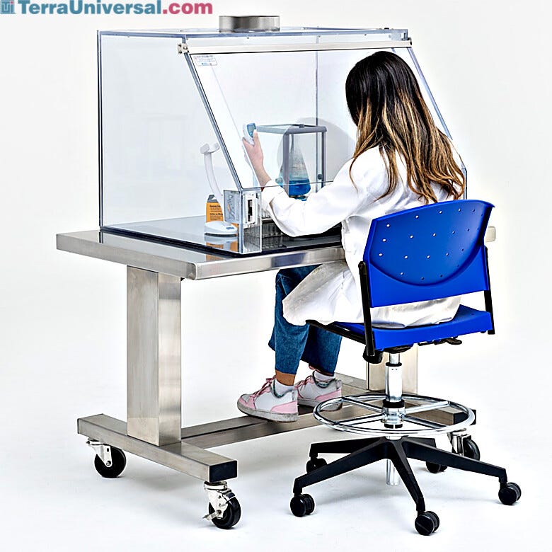 Benchtop design allows comfortable seated operation which provides an ergonomic working position for detailed tasks | 5052-03 displayed