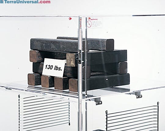 Stainless steel supports are installed under plastic shelf.  |  2200-20 displayed