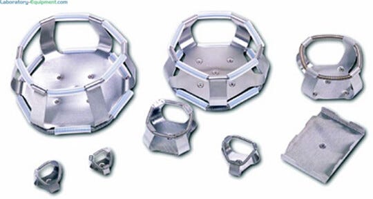 Provides security to flasks to ensure they maintain in place | 5322-86 displayed