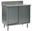 Stainless Steel Table with Backsplash 48