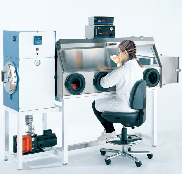 5 Innovative Ways Industries are Using Glove Boxes Terra Universal Blog