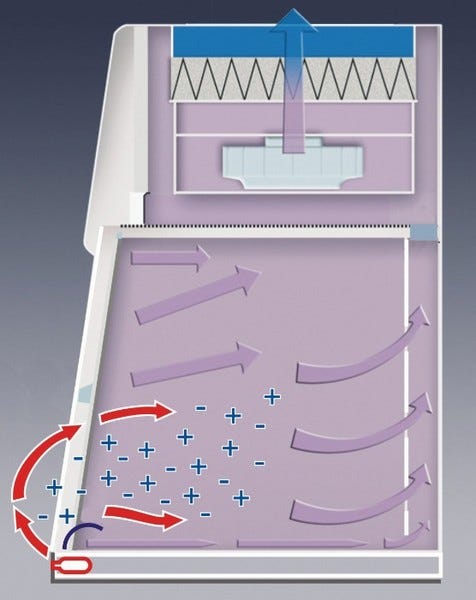xpert nano enclosure ionization illustration