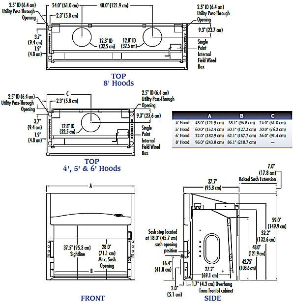 Protector XStream Laboratory Fume Hoods by Labconco Terra Universal